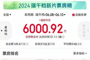 鲍威尔：本赛季球队助攻多是因巨星效应 三巨头谁持球都会被包夹